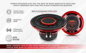 PRO 8" Coaxial Hybrid Mid-Range Water resistant Cone Loudspeaker with Built-in Driver 250 Watts Rms 4-Ohm - DS18