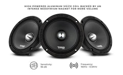 PRO 6.5" Neodymium Mid-Range Bullet Loudspeaker 250 Watts Rms 4-Ohm - DS18