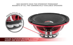 PRO 6.5" Neodymium Mid-Range Loudspeaker 300 Watts Rms 4-Ohm - DS18