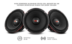 PRO 8" Neodymium Mid-Range Loudspeaker 400 Watts Rms 4-Ohm - DS18