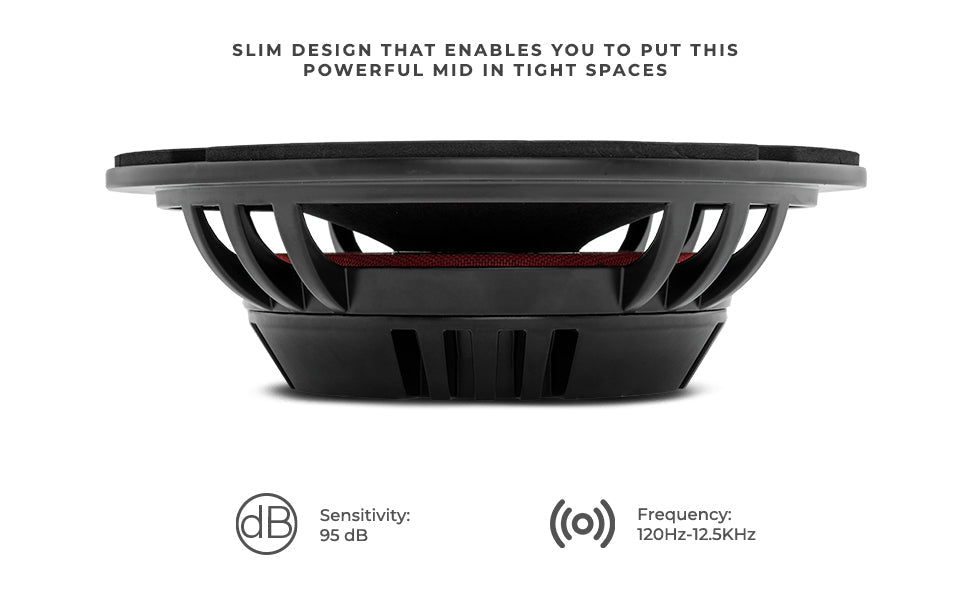 PRO 8" Slim Neodymium Mid-Range Loudspeaker with Bullet | 500W 4-Ohm - DS18