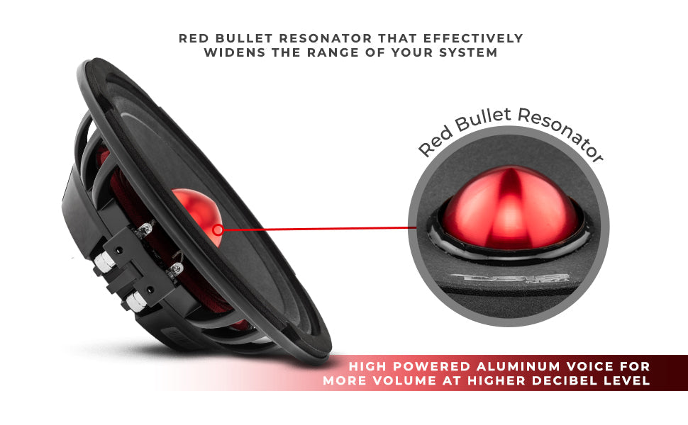 PRO 8" Slim Neodymium Mid-Range Loudspeaker with Bullet | 500W 4-Ohm - DS18