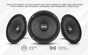 PRO 6.5" Shallow Neodymium Full-Range Loudspeaker 150 Watts Rms 8-Ohm - DS18