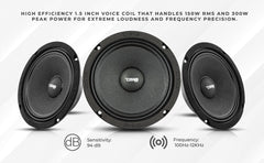 PRO 6.5" Shallow Neodymium Full-Range Loudspeaker 150 Watts Rms 8-Ohm - DS18