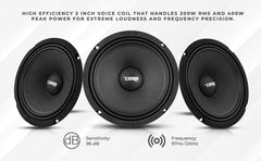 PRO 8" Shallow Neodymium Full-Range Loudspeaker 200 Watts Rms 4-Ohm - DS18