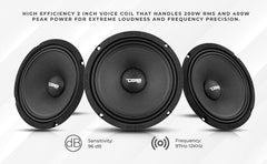 PRO 8" Shallow Neodymium Full-Range Loudspeaker 200 Watts Rms 8-Ohm - DS18