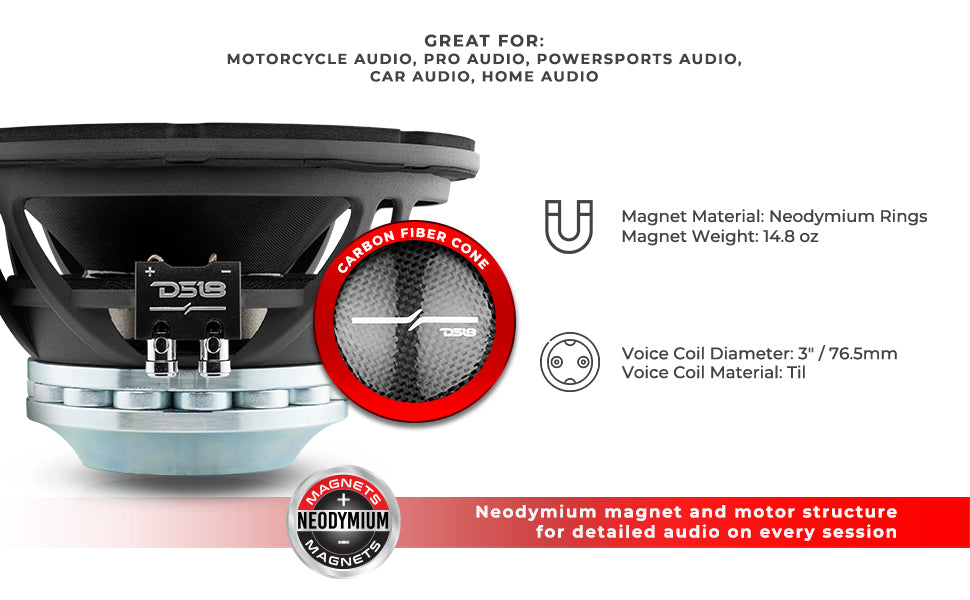 PRO 10" Neodymium Water resistant Carbon Fiber Cone Mid-Bass Woofer 450 Watts Rms 4-Ohm - DS18