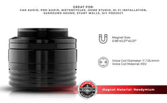 1.6" Shallow High Compression Neodymium Super Bullet Tweeter 140 Watts 1" Polyether Ether Ketone 4-Ohm Vc With RGB LED Lights