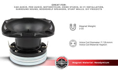 3" High Compression Neodymium Hybrid Driver/Tweeter 100 Watts 1" Polyester 4-Ohm Vc - DS18