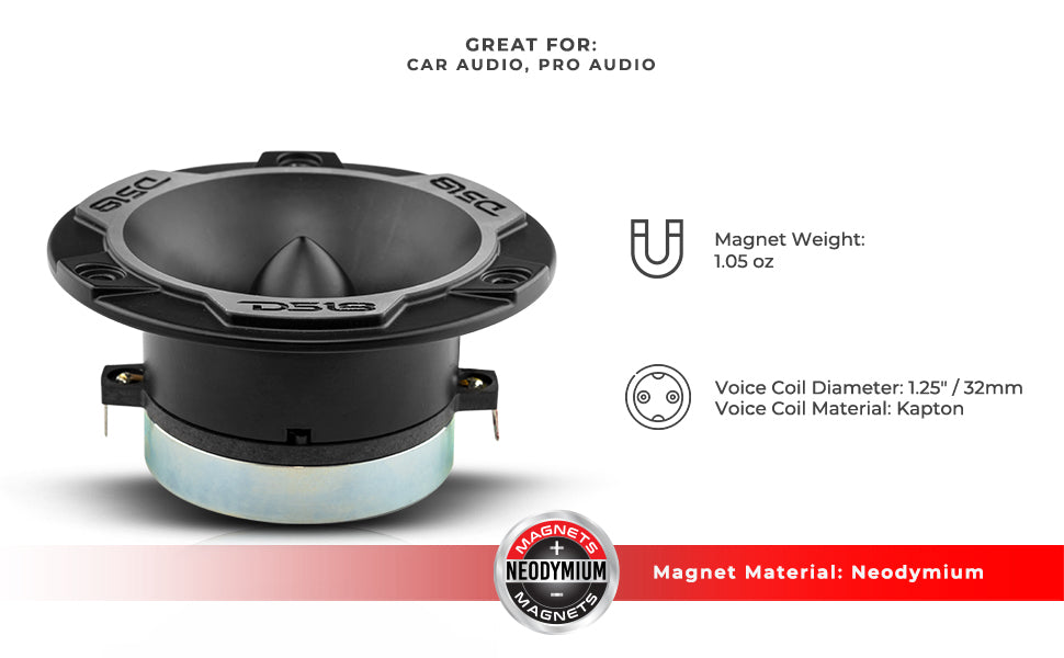 4" High Compression Neodymium Tweeter | 150W 1.25" Polyimide 8-Ohm Vc - DS18