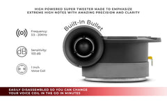 3.8" Super Bullet Tweeter 120W RMS 1" Aluminum 4-Ohm Vc - DS18