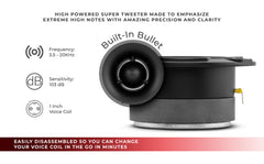 3.8" Super Bullet Tweeter 120W RMS 1" Aluminum 4-Ohm Vc - DS18