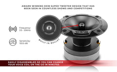 3.8" Super Bullet Tweeter 120 Watts 1" Aluminum 4-Ohm Vc - DS18