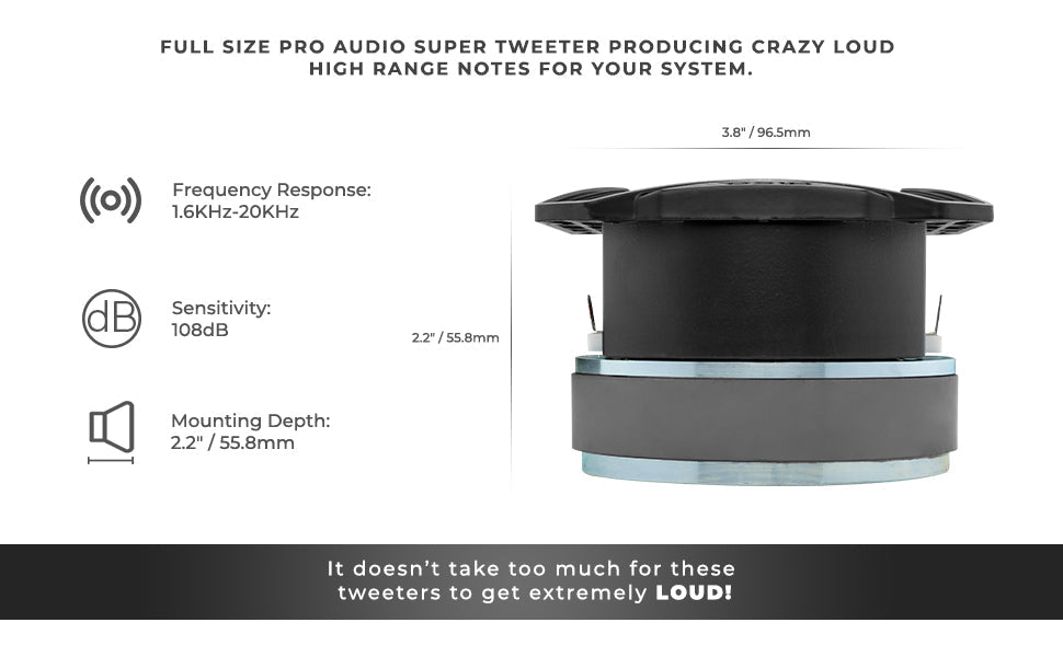 3.8" Super Bullet Tweeter | 250W RMS 1.5" Titanium 4-Ohm Vc - DS18