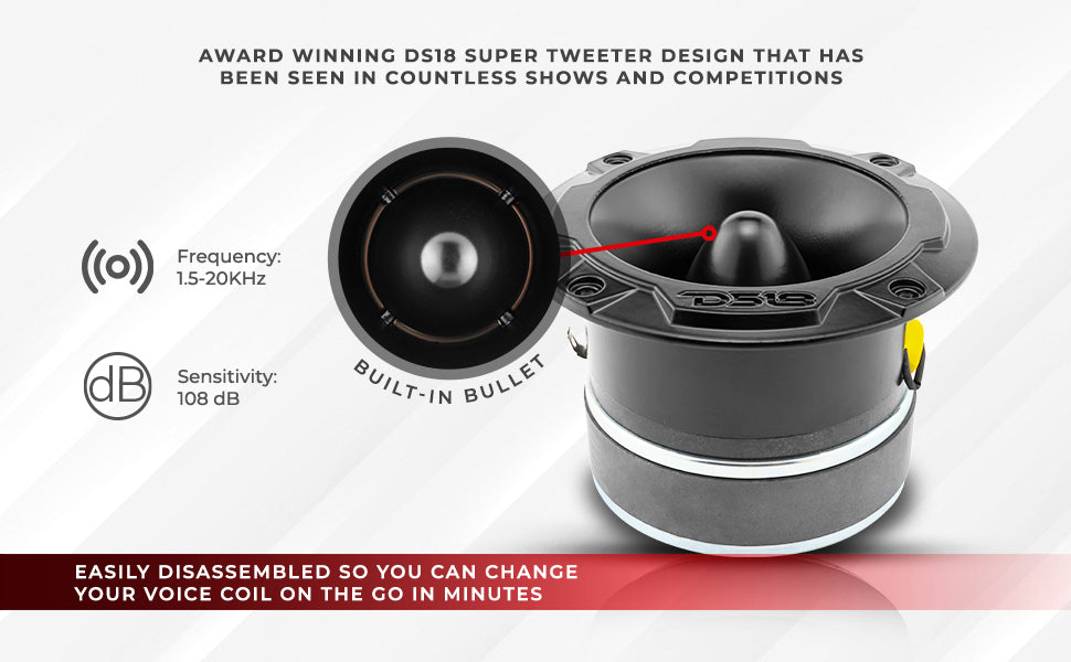 4.5" Super Bullet Tweeter 280 Watts 1.75" Titanium 4-Ohm Vc - DS18