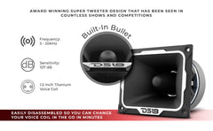 4 x 5.35" Super Bullet Tweeter 250 Watts 1.5" Aluminum 4-Ohm Vc - DS18