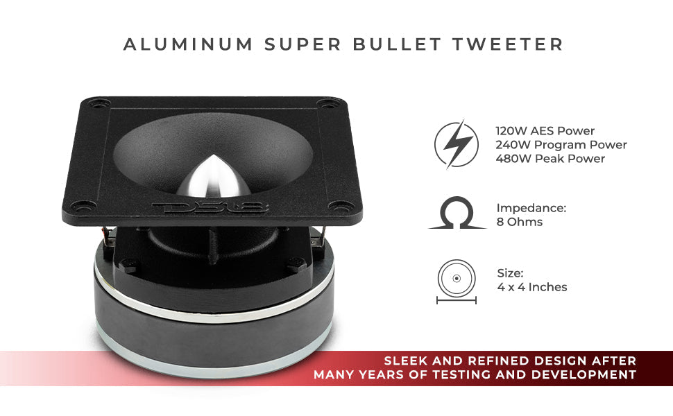 4" x 4" Super Bullet Tweeter 240 Watts 1.5" Titanium 8-Ohm Vc - DS18
