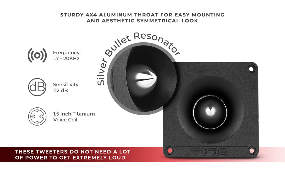 4" x 4" Super Bullet Tweeter 240 Watts 1.5" Titanium 8-Ohm Vc - DS18