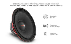 PRO-X 12" Mid-Range Loudspeaker 450 Watts Rms 8-Ohm - DS18