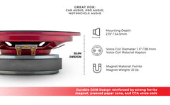 PRO-X 6.5" Shallow Mid-Range Bullet Loudspeaker | 200W RMS 4-Ohm - DS18