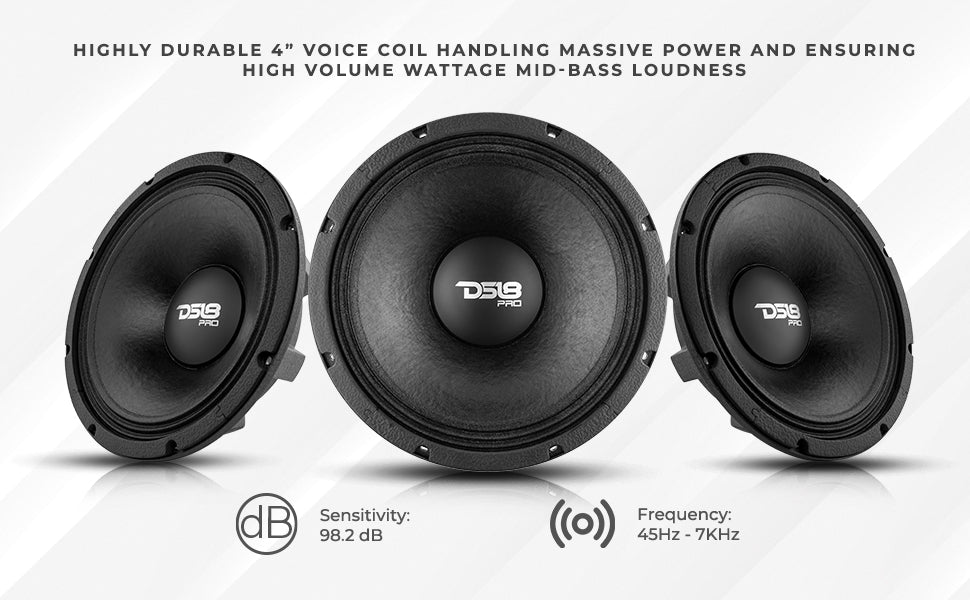 PRO 12" Neodymium Mid-Bass Loudspeaker 1000 Watts Rms 8-Ohm - DS18