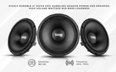 PRO 12" Neodymium Mid-Bass Loudspeaker 1000 Watts Rms 8-Ohm - DS18