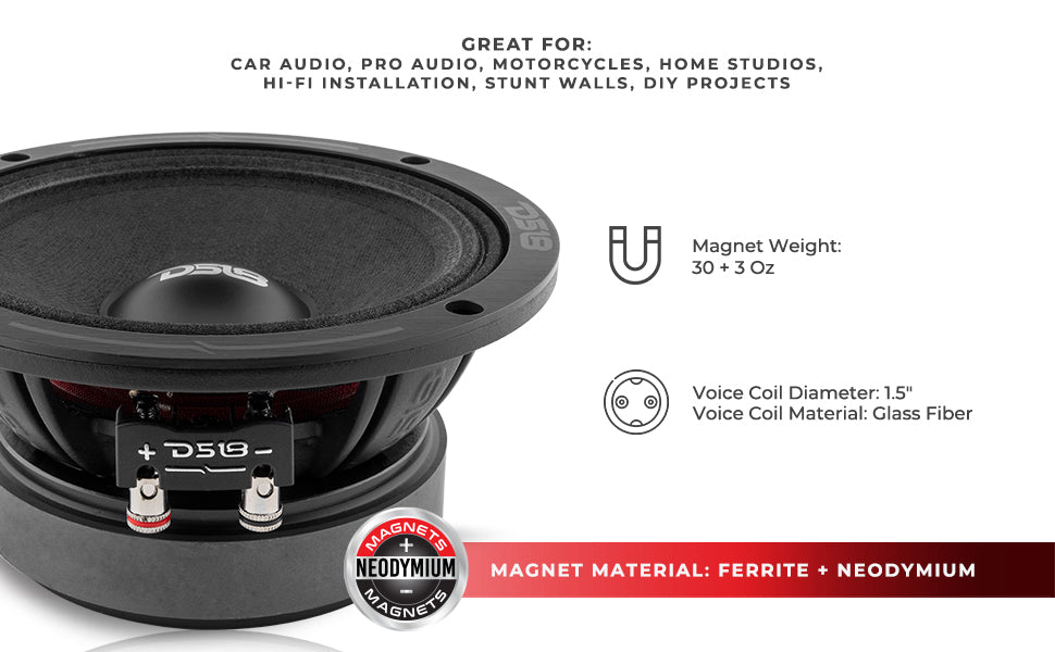 PRO-ZXI 6.5" Mid-Range Loudspeaker With Neodymium/Ferrite Magnets 300 Watts Rms 8-Ohm - DS18