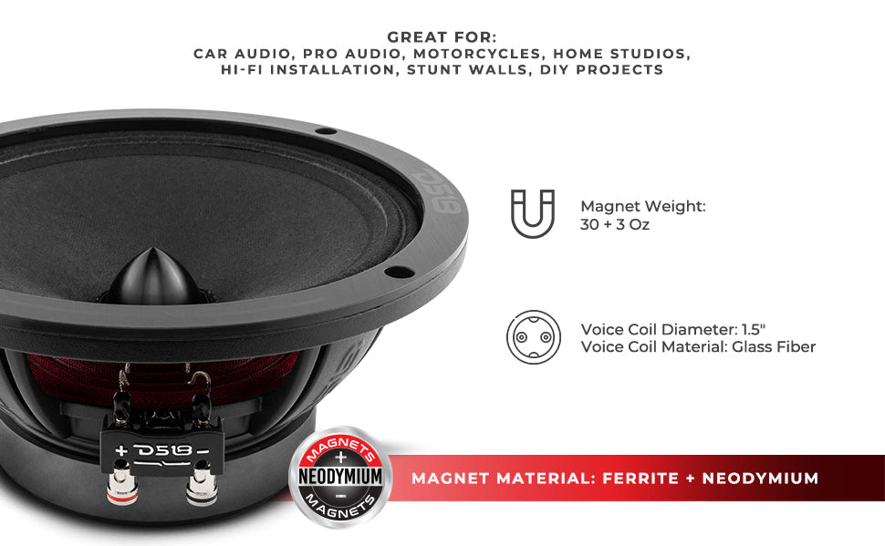PRO-ZXI 8" Mid-Range Bullet Loudspeaker Neodymium/Ferrite Magnets | 350W RMS 4-Ohm - DS18
