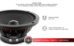 PRO-ZXI 8" Mid-Range Loudspeaker With Neodymium/Ferrite Magnets 350 Watts Rms 8-Ohm - DS18