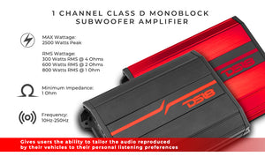 SXE Class D 1-Channel Amplifier 1 x 800 Watts RMS @ 1-Ohm 2500 Watts - DS18