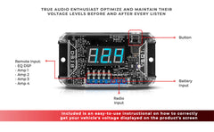 Volt Meter With Remote Outputs - DS18