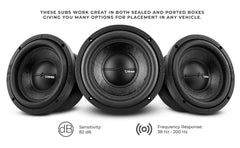 ZR 6.5" Subwoofer 300 Watts Rms DVC 4-Ohm - DS18