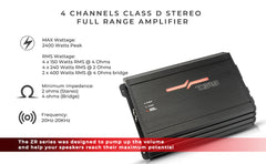 ZR 4-Channel Class D Amplifier 4 x 150 Watts Rms @ 4-ohm - DS18