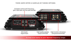ZR 4-Channel Class D Amplifier 4 x 200 Watts Rms @ 4-ohm - DS18