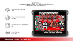 ZR 4-Channel Class D Amplifier 4 x 200 Watts Rms @ 4-ohm - DS18