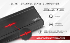 ZXI 1-Channel Class D Amplifier 3000 Watts Rms @ 1-ohm - DS18