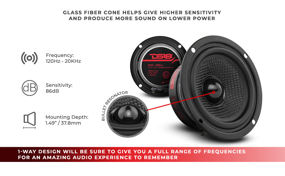 ZXI 3.5" Full-Range Speakers with Kevlar Cone | 40 Watts RMS 4-Ohm - DS18