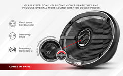 ZXI 4x6" 2-Way Coaxial Speakers with Kevlar Cone | 60 Watts RMS 4-Ohm - DS18