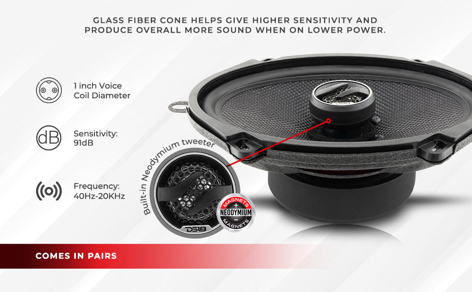 ZXI 5x7" 2-Way Coaxial Speakers with Kevlar Cone | 70 Watts Rms 4-Ohm - DS18