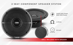 ZXI 6.5" 2- Way Component Speaker System with Kevlar Cone | 120 Watts Rms 4-Ohm - DS18