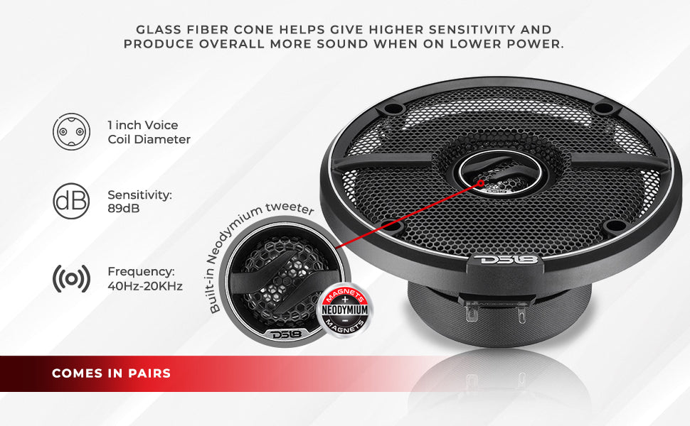 ZXI 6.5" 2-Way Coaxial Speakers with Kevlar Cone | 80W RMS 4-Ohm - DS18