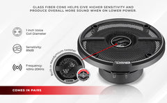ZXI 6.5" 2-Way Coaxial Speakers with Kevlar Cone | 80W RMS 4-Ohm - DS18