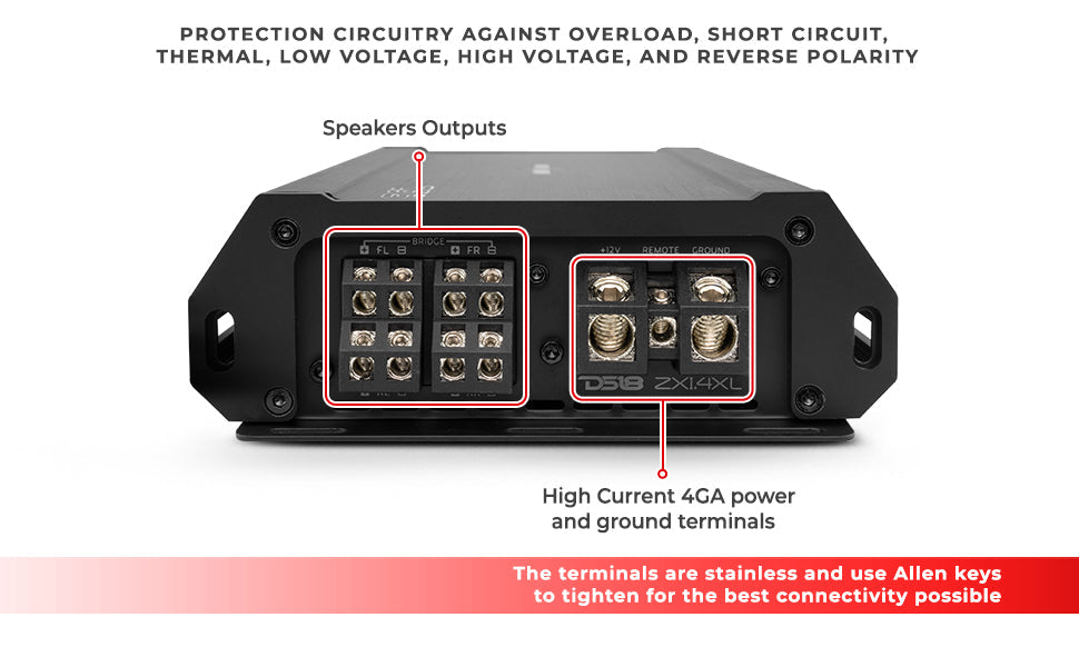 ZXI 4-Channel Class D Amplifier 4 X 250 Watts Rms @ 4-Ohm - DS18