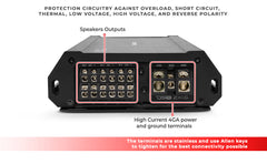 ZXI 6-Channel Class D Amplifier 6 x 200 Watts Rms @ 4-Ohm - DS18