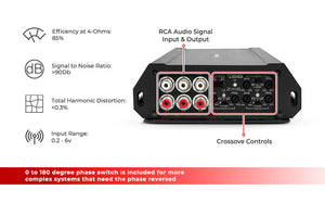 ZXI 6-Channel Class D Amplifier 6 x 200 Watts Rms @ 4-Ohm - DS18