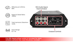 ZXI 6-Channel Class D Amplifier 6 x 200 Watts Rms @ 4-Ohm - DS18