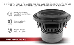ZXI 8" High Excursion Subwoofer Quad Stacked Magnets | 600W RMS DVC 2-Ohm - DS18