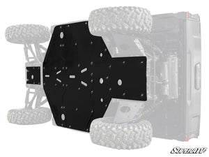 CFMOTO UForce U10 Pro Full Skid Plate