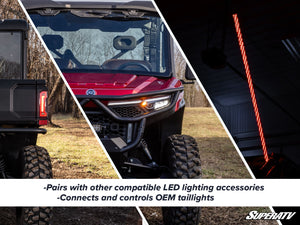 CFMOTO UForce U10 Pro Deluxe Self-Canceling Turn Signal Kit