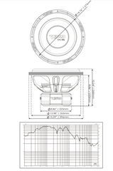 EXL XX 15" High Excursion Subwoofer 2000 Watts Rms DVC 2-Ohm - DS18